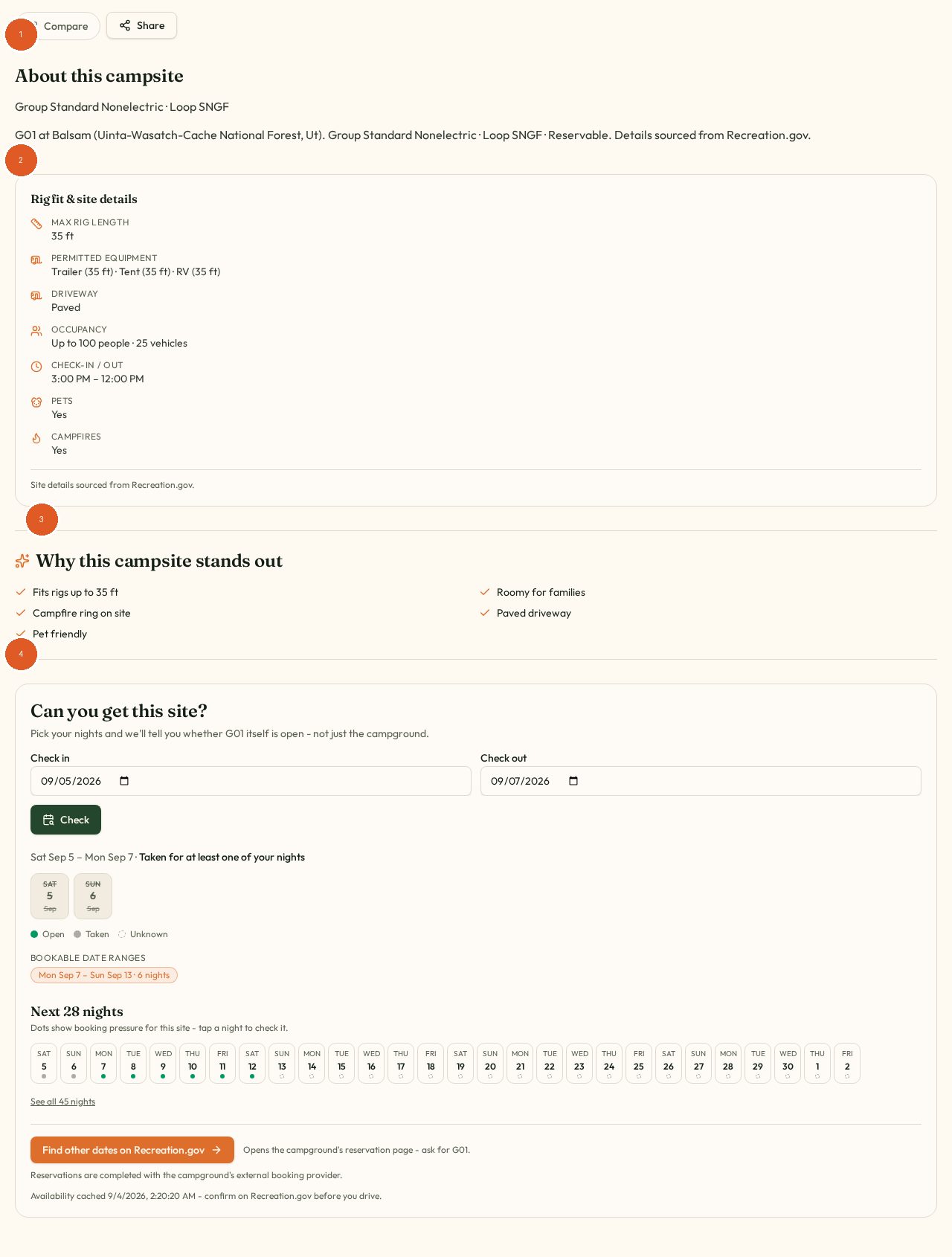 A BLAZE 360 campsite page showing the about section, rig fit and site details, standout reasons, and the availability and booking tile